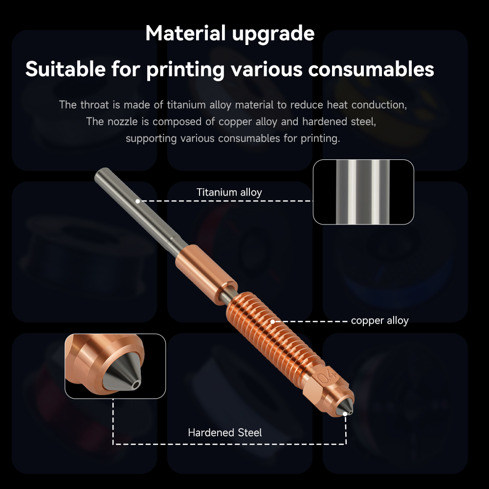 NEW 2026 K1 MAX Hotend For Cre - High Flow Ceramic Hotend review and price