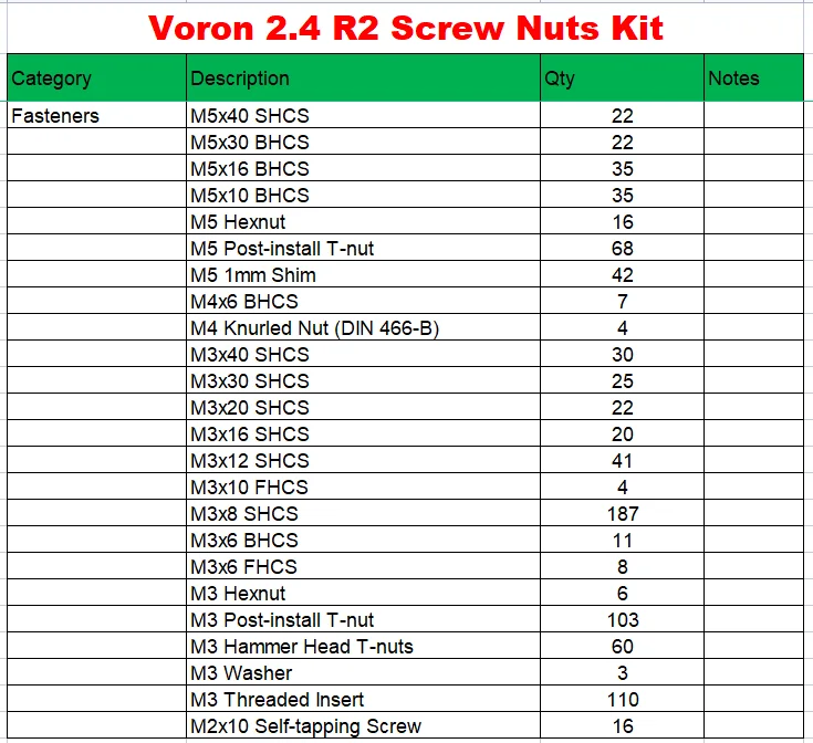Voron 2.4 R2 3D Printer Comple - Voron 2.4 R2 Complete Kit review and price
