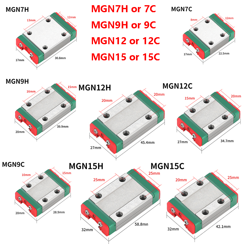 2PCS MGN7C MGN7H MGN9C MGN9H M - Linear Rail Mgn12H Set review and price