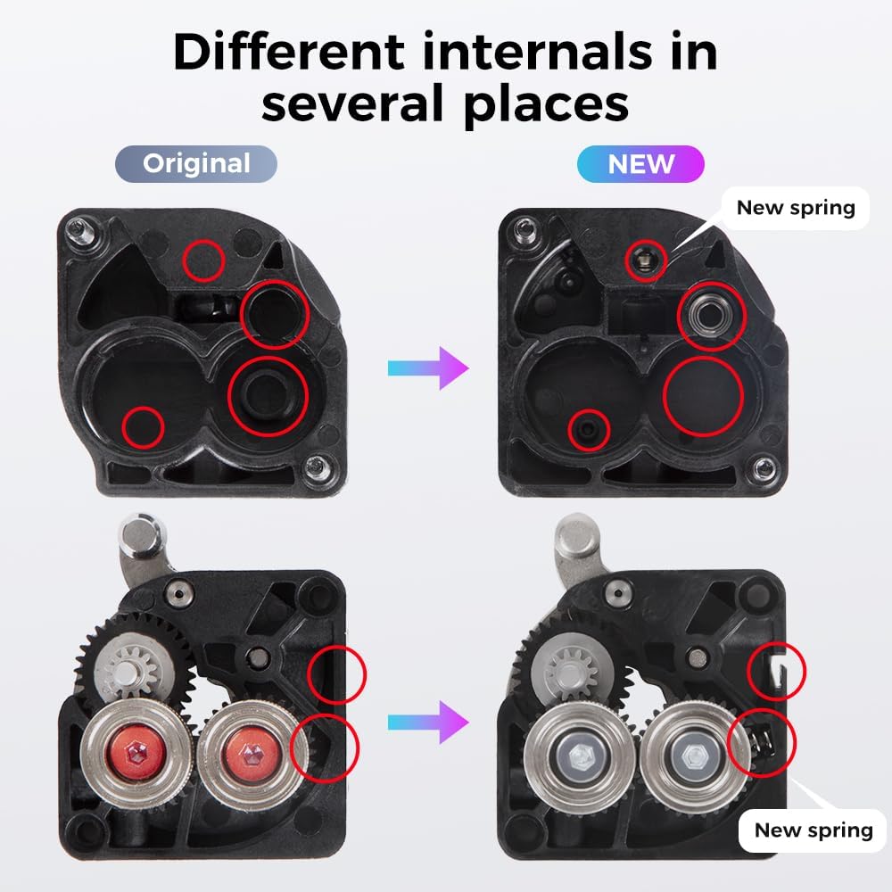 Dual Gear Direct Drive Extrude - Direct Drive Dual Gear Extruder High Speed review and price