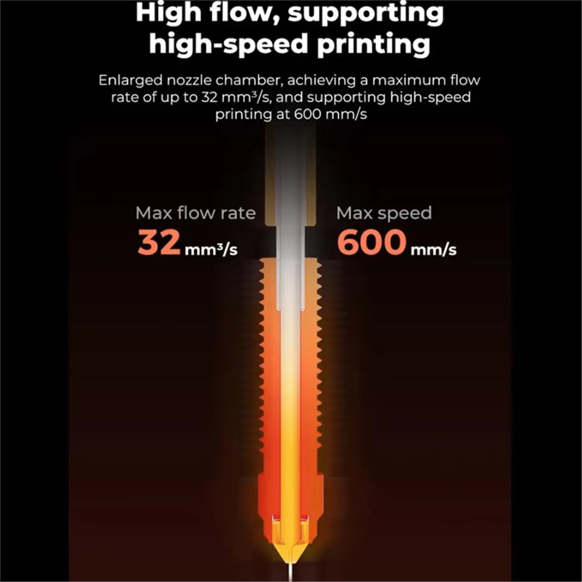 L70A For Creality K1C/K1MAX Ho - High Flow Ceramic Hotend review and price
