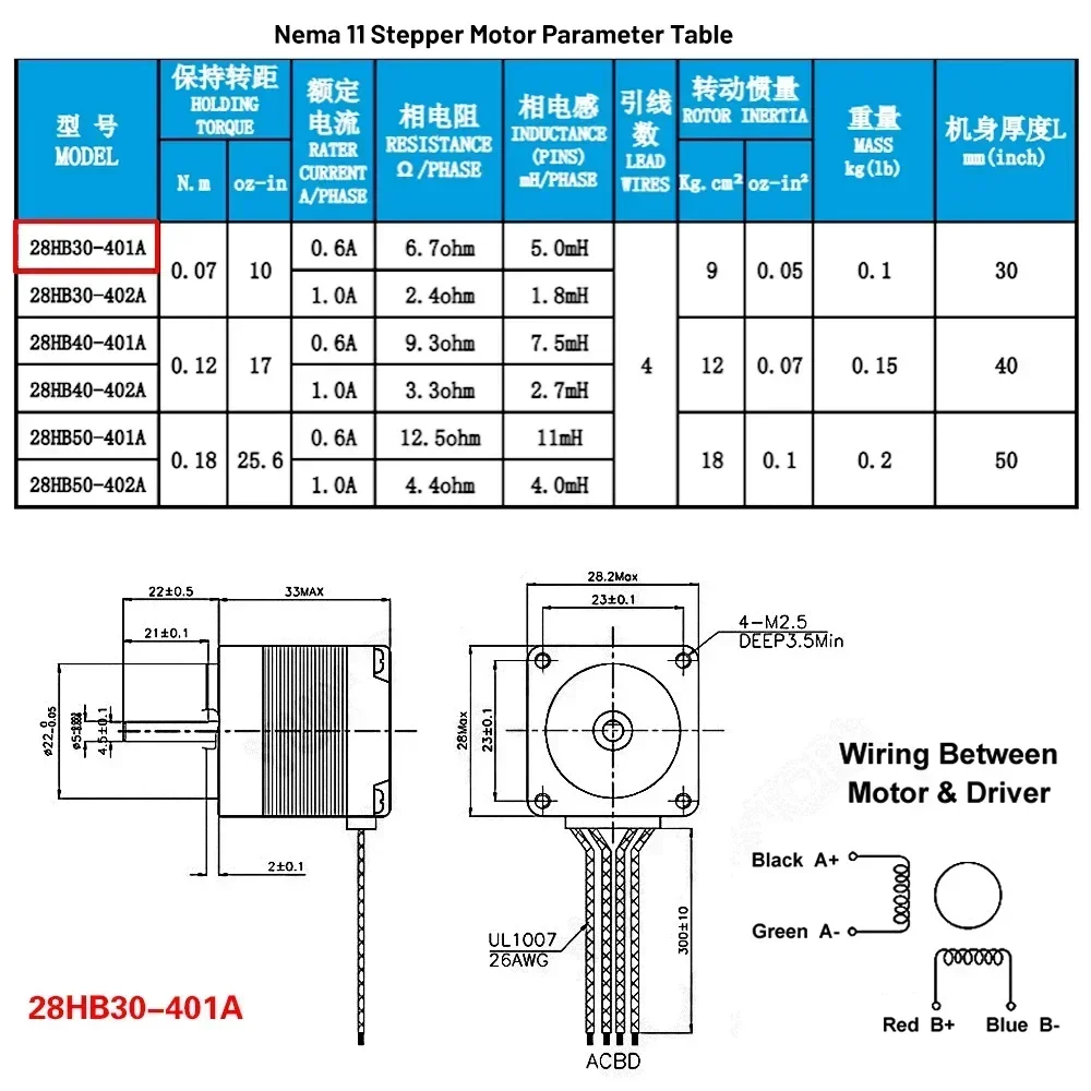 YunDuan T-type Motorized Linea - Linear Rail Mgn12H Set review and price