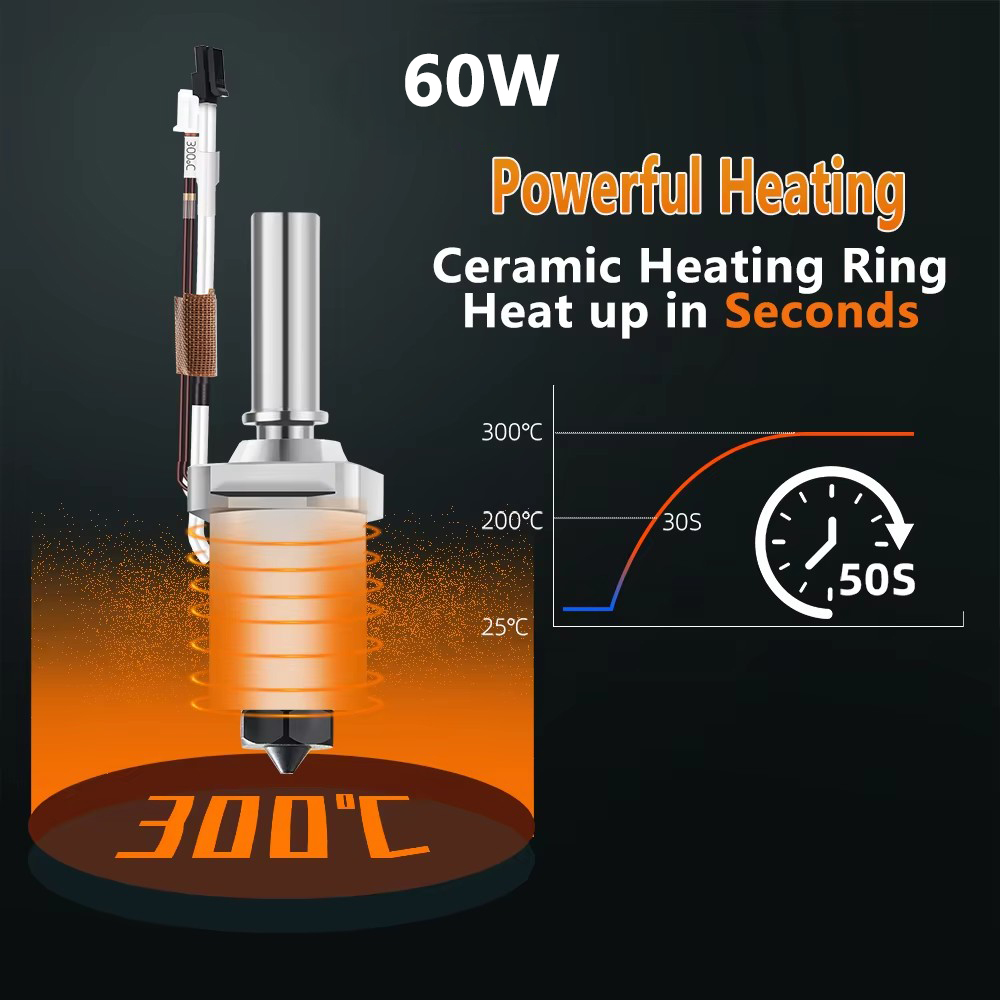 5Aplus Ceramic Kobra 2 Hotend  - High Flow Ceramic Hotend review and price