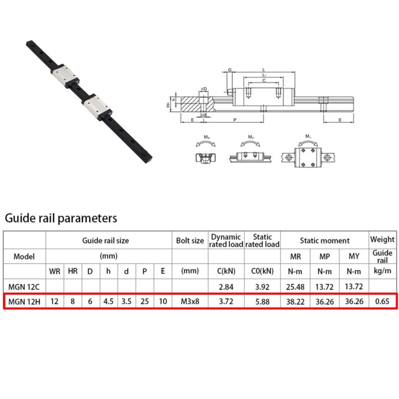 12mm MGN12 Linear Sliding Guid - Linear Rail Mgn12H Set review and price