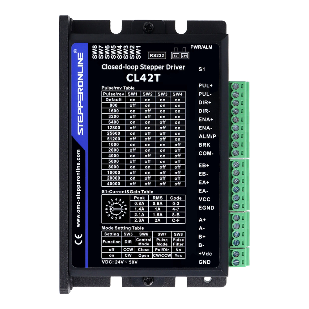 STEPPERONLINE Nema 17 Closed L - Closed Loop Stepper Motor Nema 17 review and price