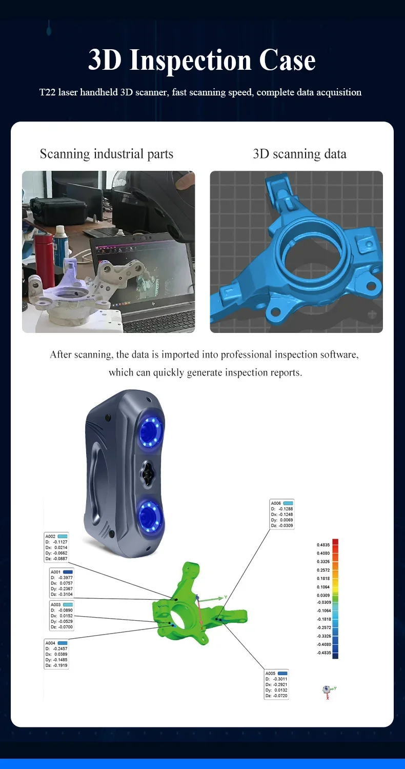 2026 Premium  Commercial high  - Handheld 3D Scanner High Precision review and price